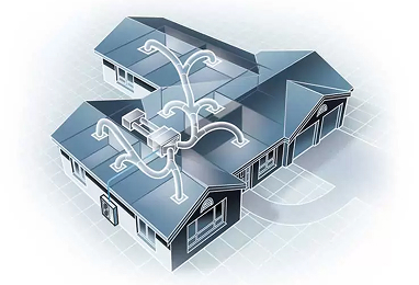 Whole Home Climate Control, Simplified mb